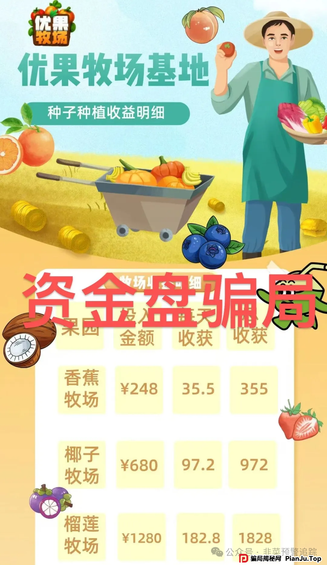 警惕！优果牧场,优哩哩,南华金融-鼎珮证券,迪斯康特...这些都是诈骗资金盘，