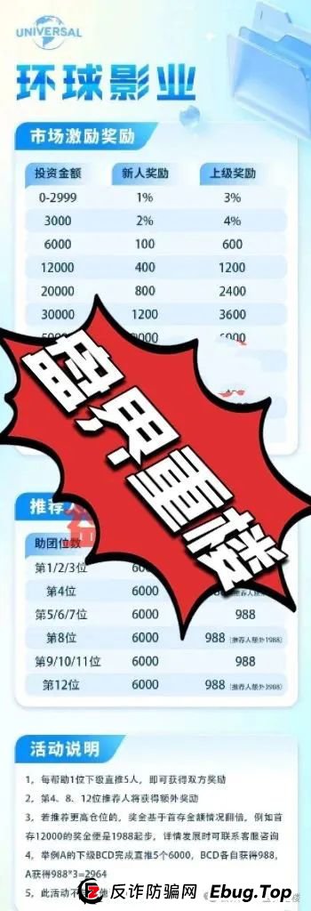 环球影业资金盘这破盘又来了,估计也撑不过俩月,到时候肯定卷钱跑路,看谁