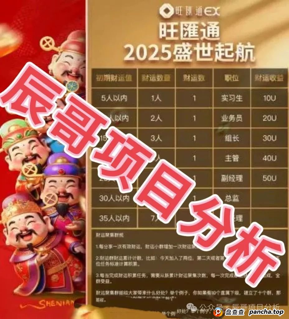 旺匯通交易所跟单类资金盘骗局，开始大量单割，即将崩盘跑路！