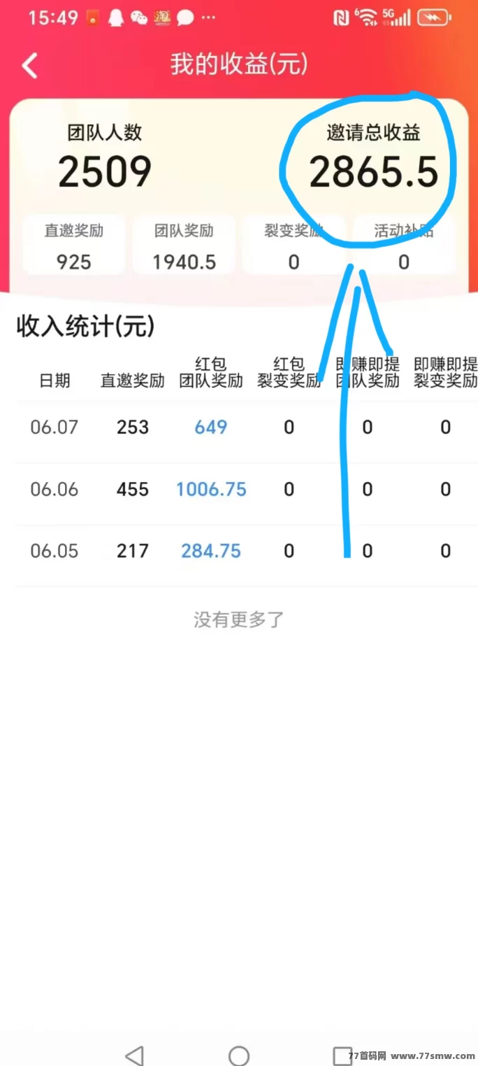 疯狂夺宝火热来袭，提取快、收溢高，0撸玩家也能赚！