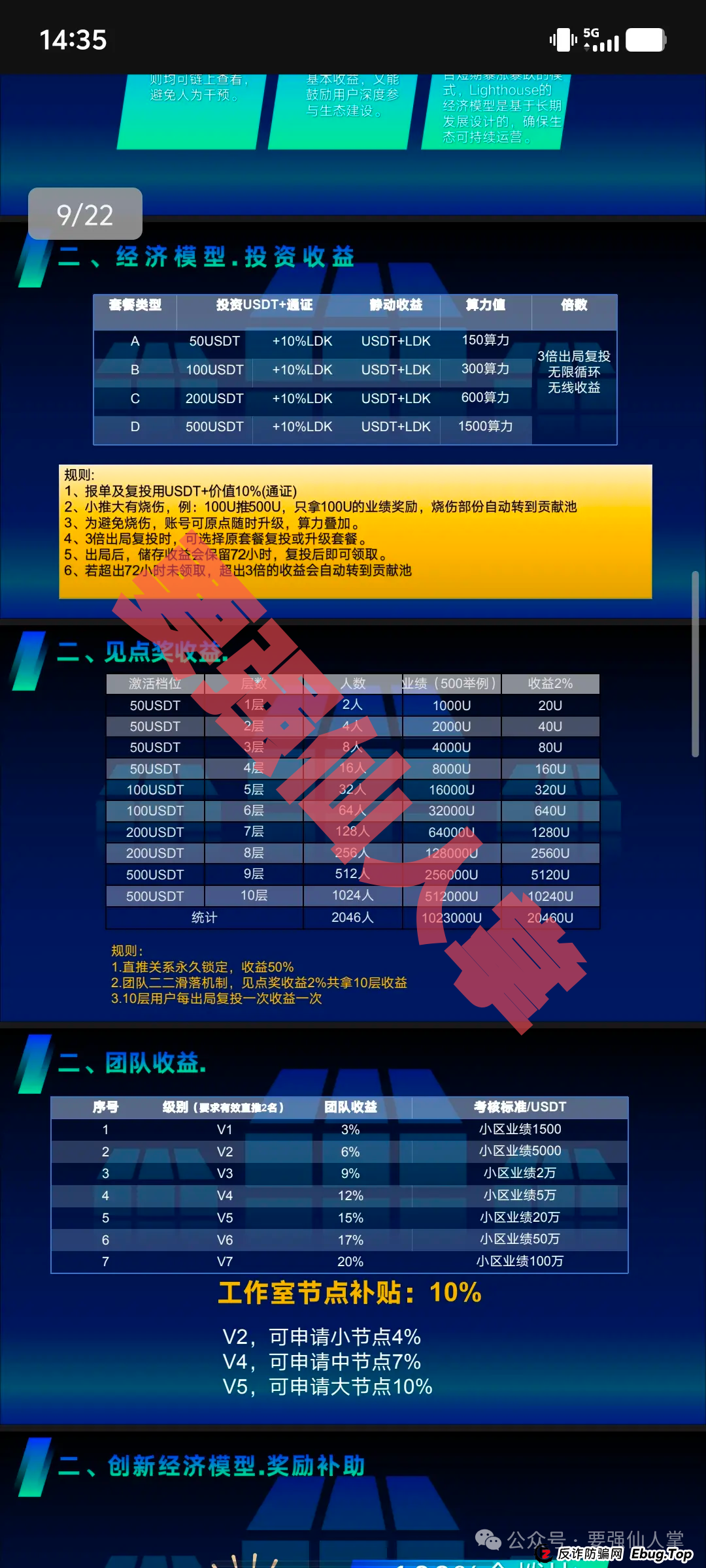 【LDK灯塔】一个披着区块链外衣的资金盘骗局,切勿盲目参与!!