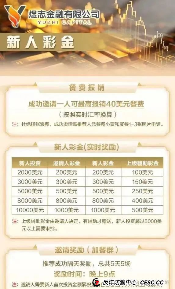 警惕【HKEX煜志金融】，系原“威云科技”诈骗团伙原班人马，该盘已到后期，速度远离！