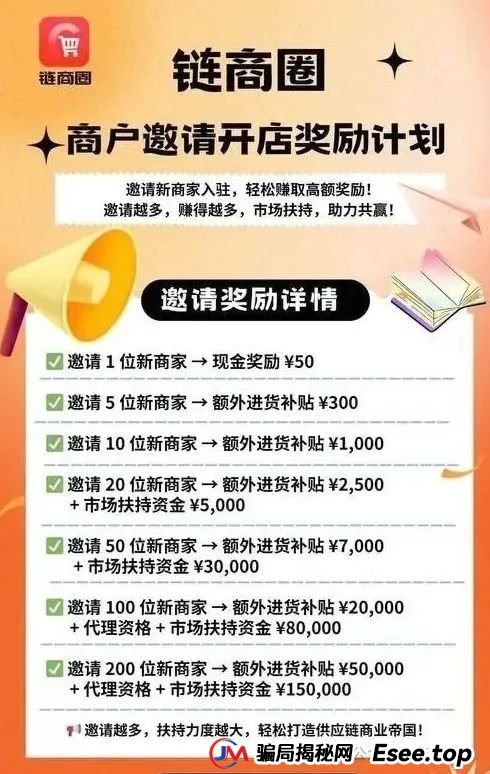 【曝光】最新整理跑路或即将崩盘跑路的资金盘骗局,链商圈,优哩哩,LKD灯塔