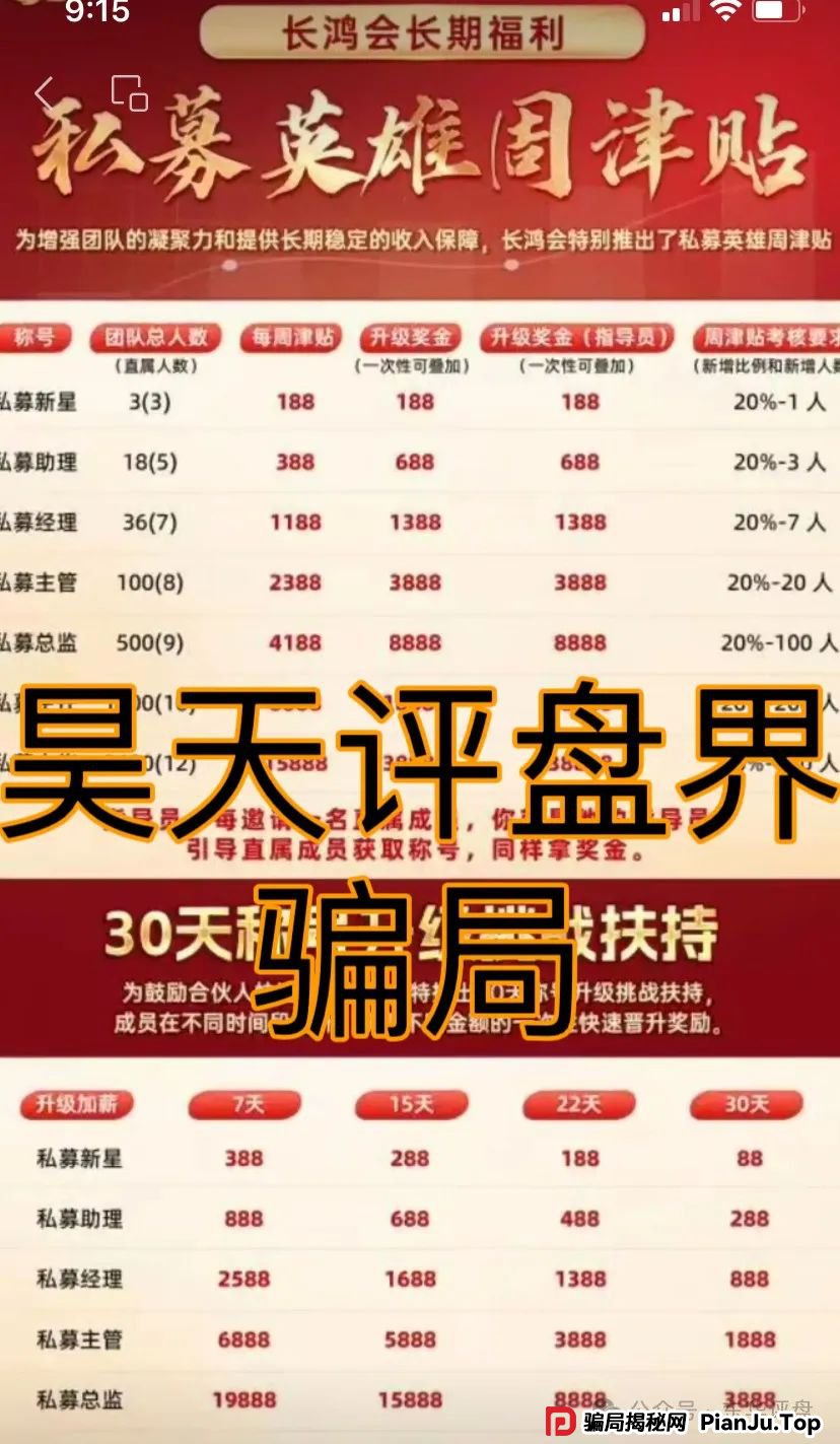 长鸿会是非法集资吗?长鸿会买股票赚钱是真的吗?骗局,不要上当。