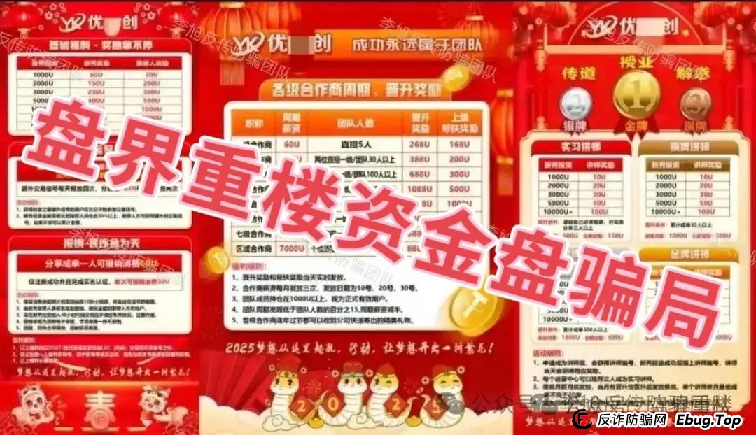 预警 | YK优科创（LCD利鼎交易所）跟单资金盘骗局，采用“U进U出”模式，圈钱超千万，即将跑路！