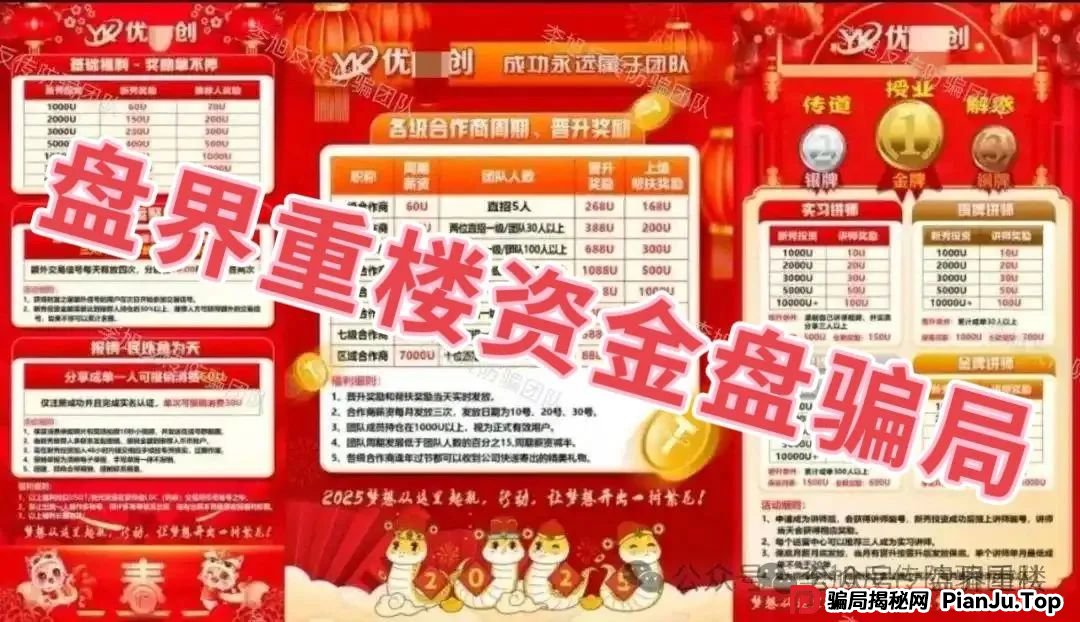 爆料 | 优科创（利鼎交易所）跟单资金盘骗局，大面积单割会员，距离崩盘跑路不远了！