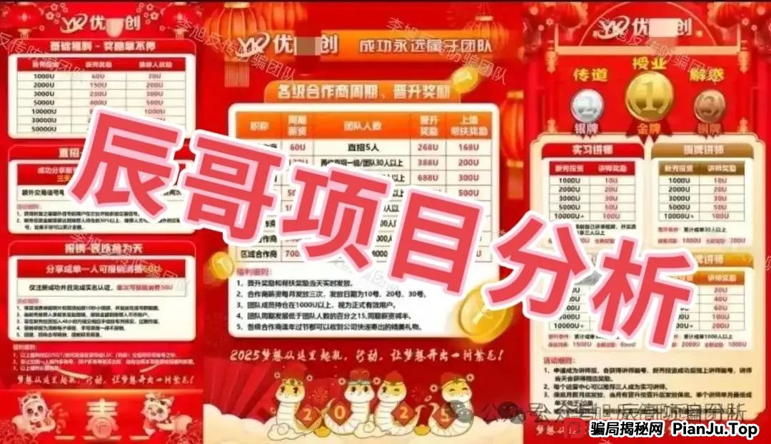 预警：优科创跟单类资金盘骗局，目前已经开始单割，即将崩盘跑路！