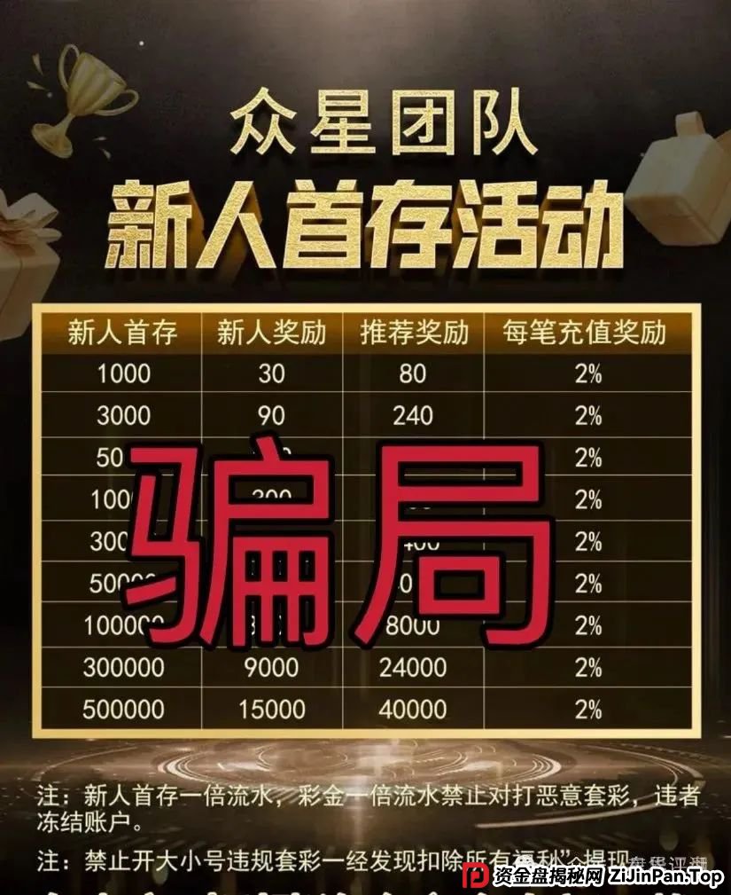 信德彩票（众星团队）彩票跟单类资金盘骗局，操盘手江临川圈钱几千万，已经