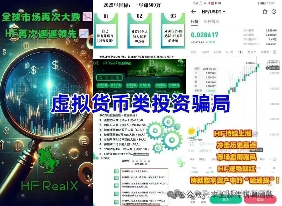 6月20日最新资金盘项目骗局曝光，HF REALX融通链，藏币，众星团队，多莱商学院