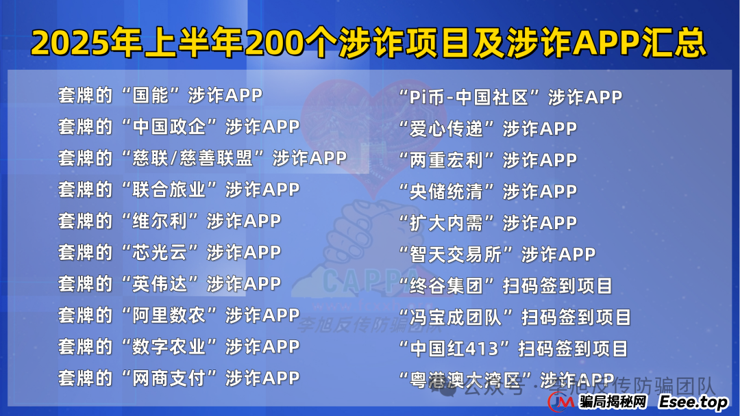这篇必看,2025年上半年最新最全的200个诈骗项目及涉诈App汇总