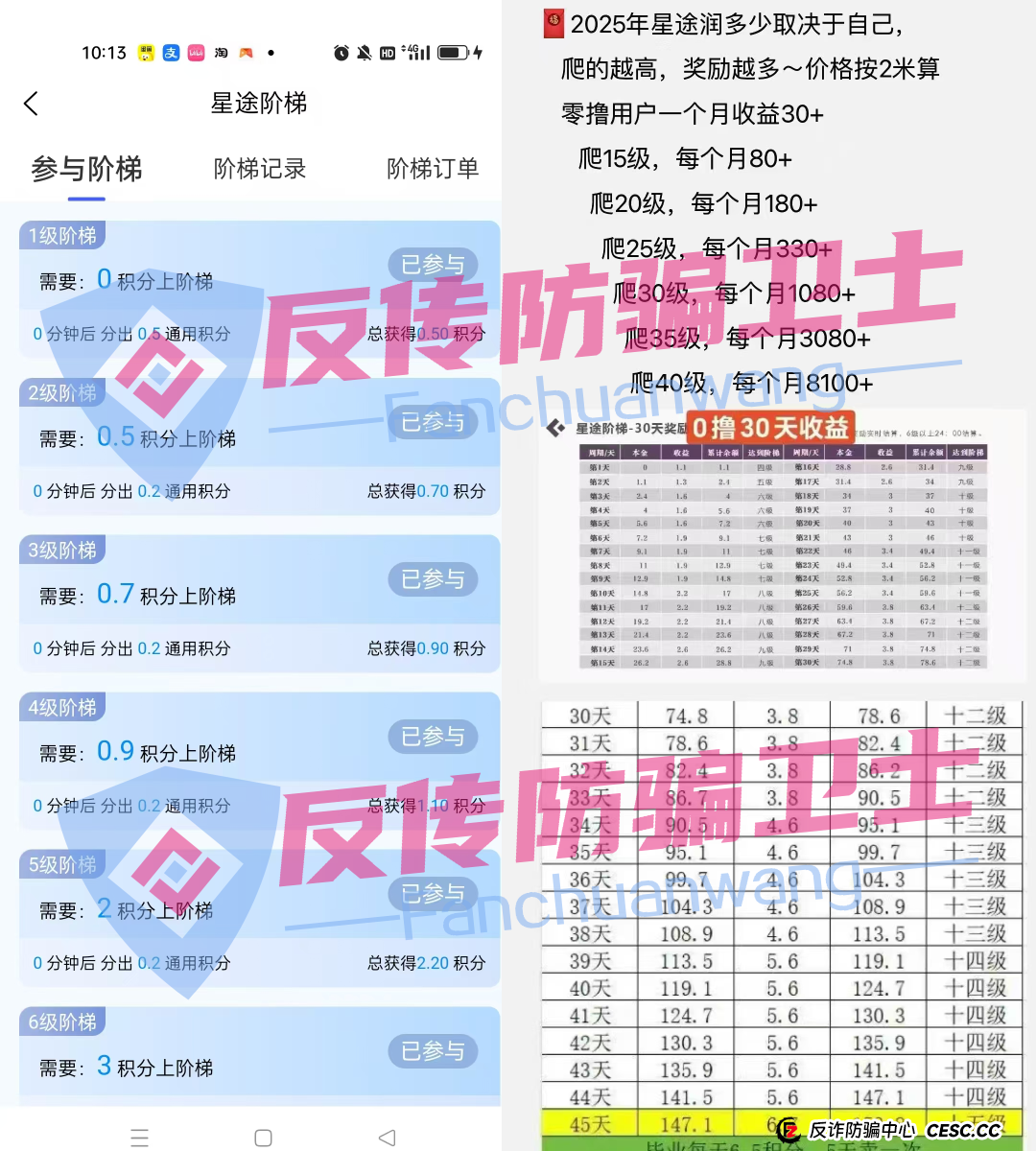 别碰!智链星途,添星汇,MerCkco默克公司,Achman AM 兔子保险,Drama短剧,嗨里