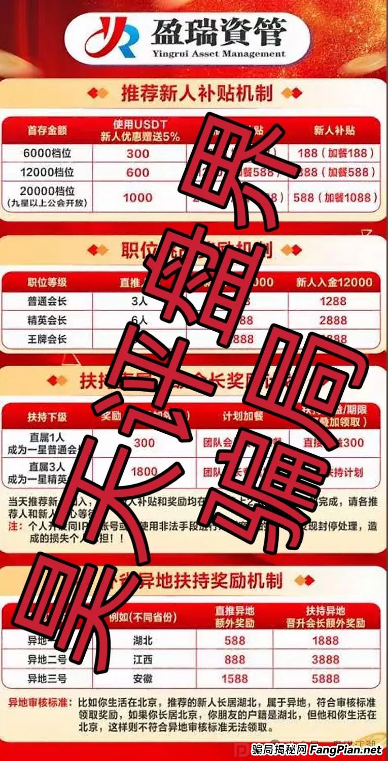 新星国际投资12000能退吗?盈瑞资管(新星国际)彩票资金盘骗局,大量单割,