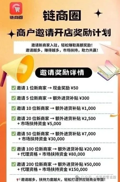 最新资金盘曝光:链商圈,启迪医疗,多莱商学院,未来云启,云威国际等项目