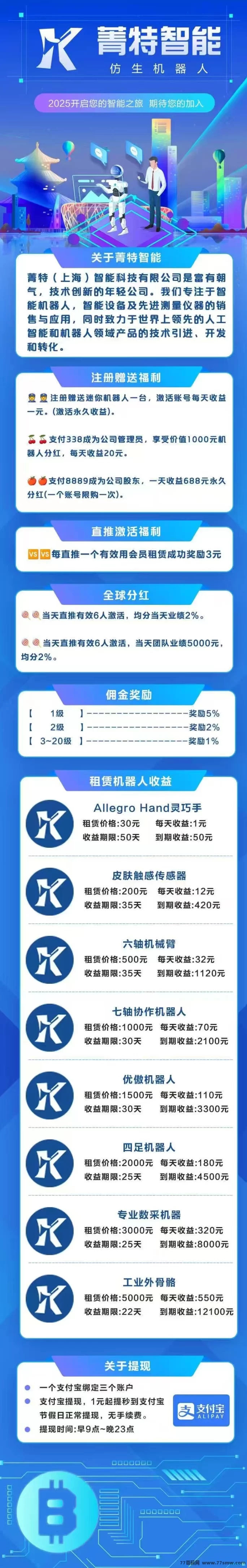 智能机器人首码项目火热上线，0撸送机收溢稳，1圆起提秒到！