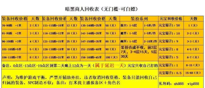 传奇搬砖新副业，打怪换米轻松上手，日赚多单不是梦！