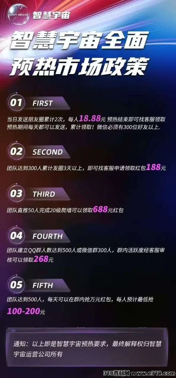智慧宇宙项目零门槛轻松赚积分，扶持3级团队，支持垫付招募团队长全面解析！