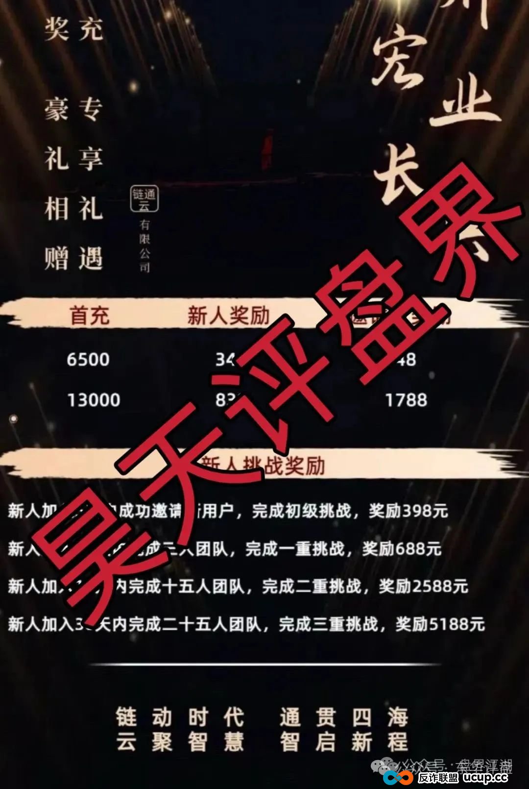 云誉证劵（链通云）股票跟单类资金盘骗局，已经开始大量单割，操盘手老高圈钱过千万，高度预警，即将崩盘跑路！