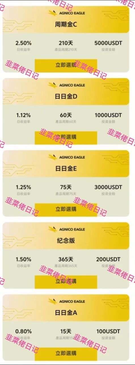 7月8日曝光：最新资金盘项目骗局，建银国际，巢音世代，伊格尔矿业等诈骗项目随时可能卷钱跑路！