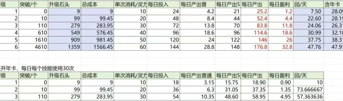 天启之灵零门槛掘金新蓝海，实体背书官媒护航，助你财富自由加速！