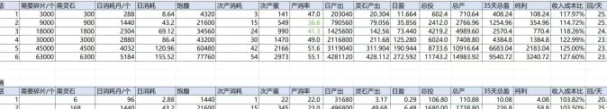 天启之灵零门槛掘金新蓝海，实体背书官媒护航，助你财富自由加速！