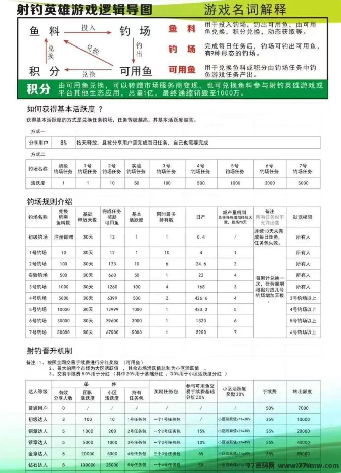 蚁享首码上线！免费实铭送月产包，零广告轻松签到赚收溢！