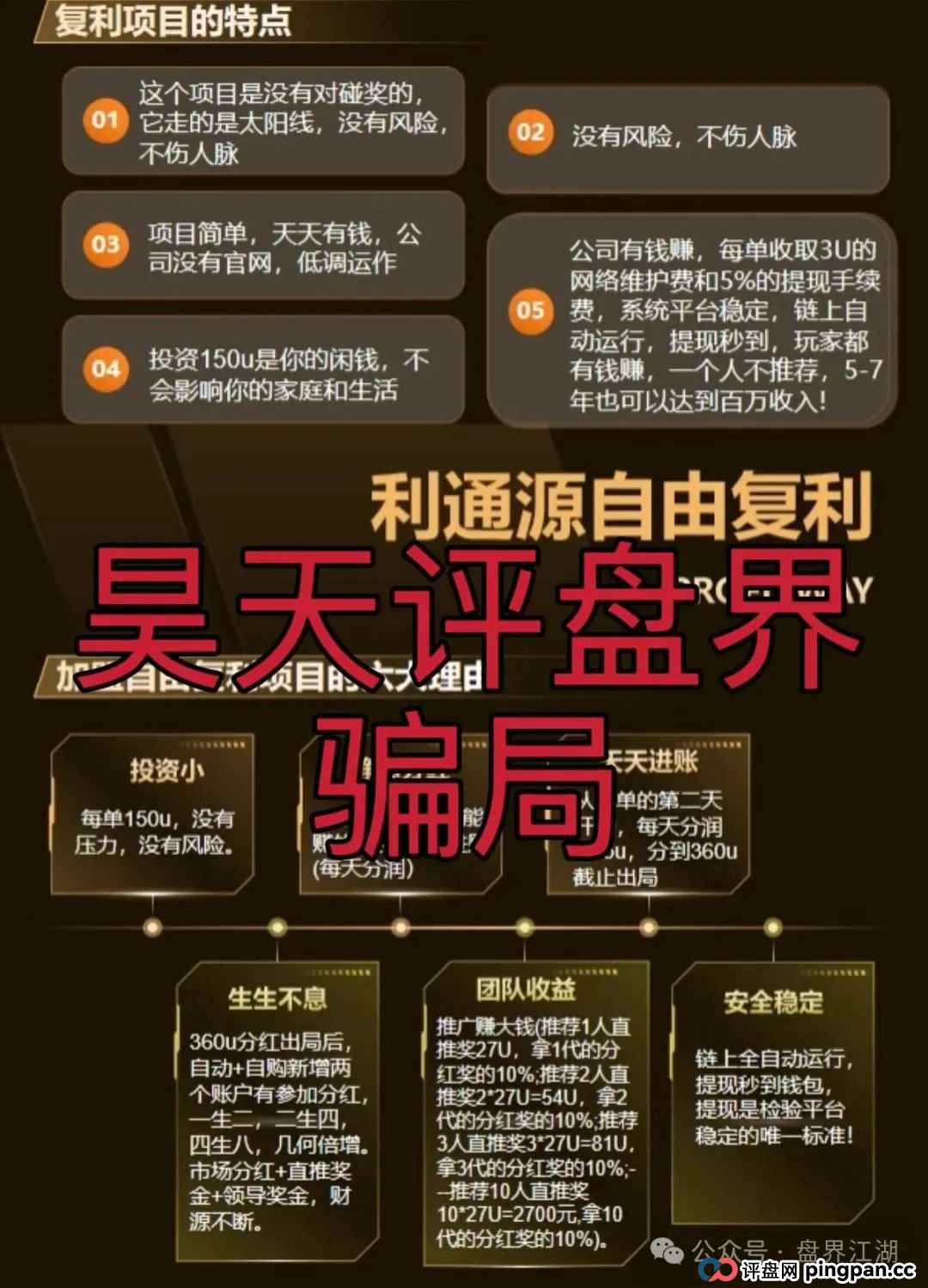 利通源分红类资金盘骗局,原“布鲁交易所”诈骗团伙所开的一轮圈韭菜盘,高