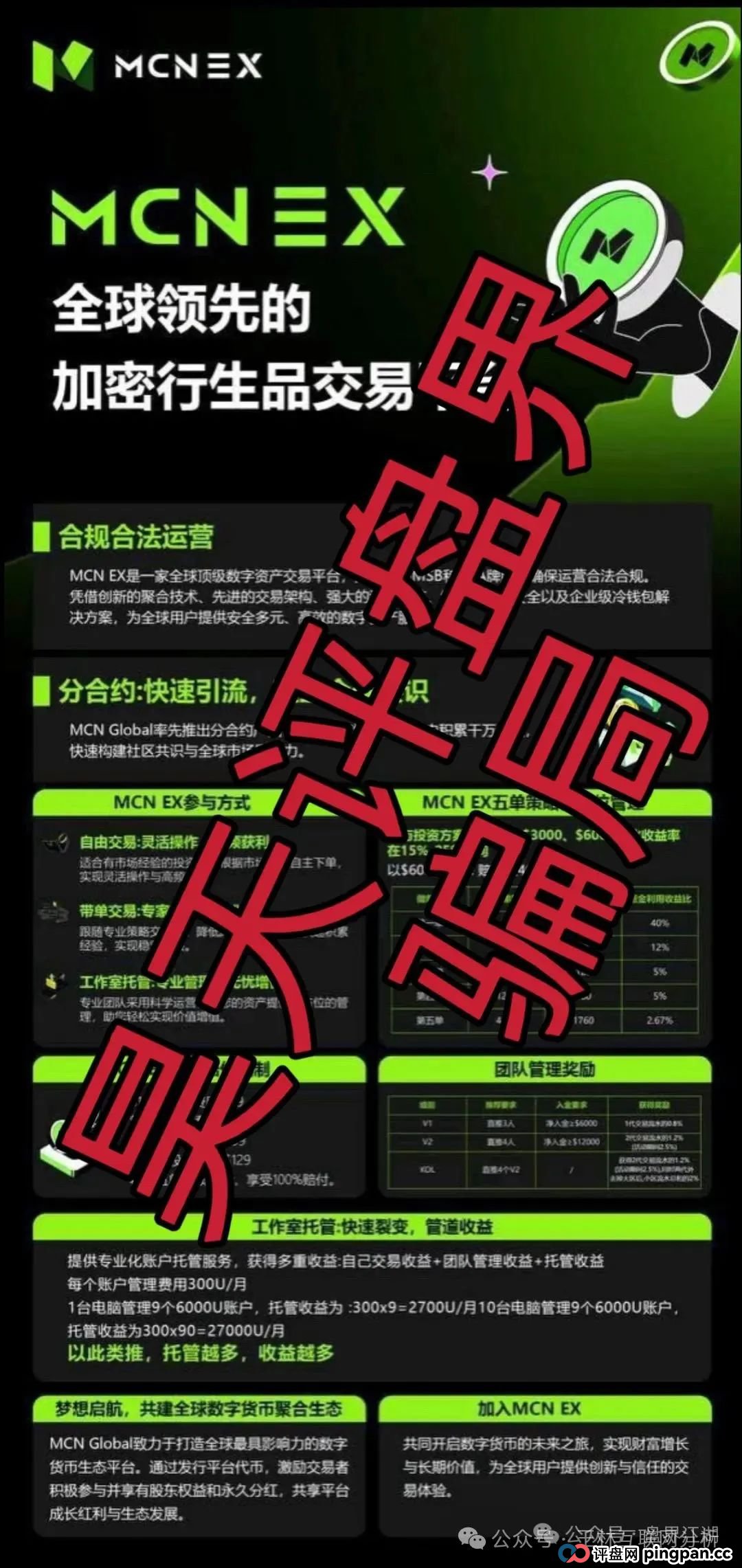 7月19日最新资金盘项目骗局曝光,MCN EX,环球投资,中粤优配,东方领投随时可