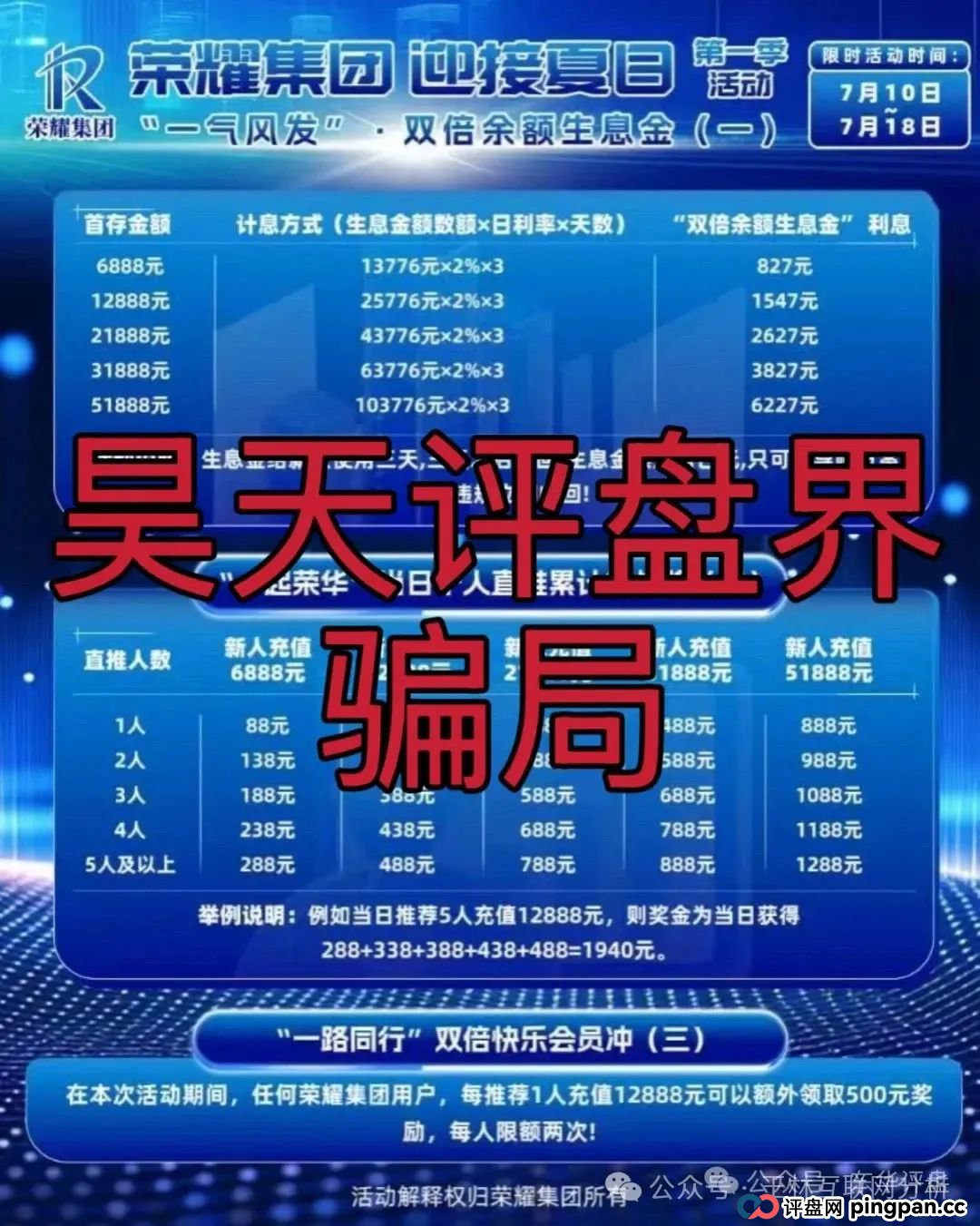 7月20日最新资金盘项目骗局曝光,荣耀集团(嘉悦国际),链商圈,Aidav2,云天