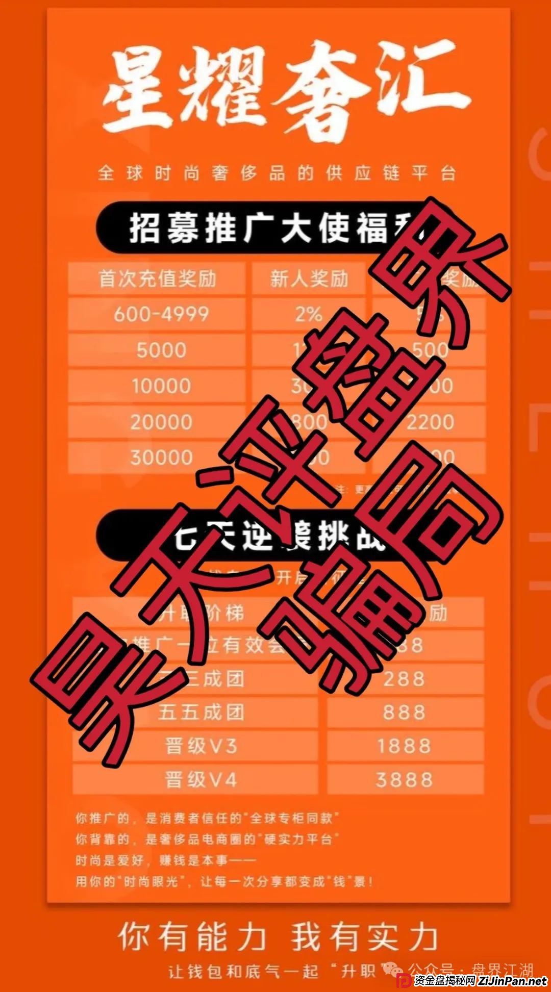 星耀奢汇又一个分红类资金盘骗局，典型的一轮圈韭菜盘，看见一定要远离！