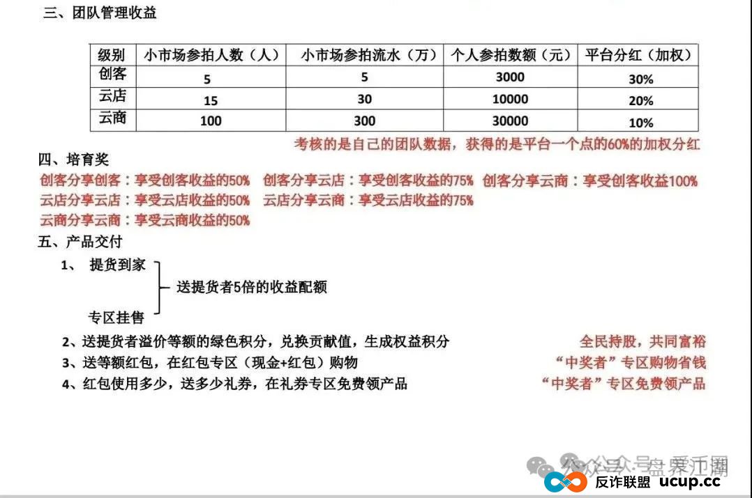 易无界抢单互助资金盘骗局重启盘又冒充新盘开始忽悠人了，操盘手圈钱过千万，各种投诉文章来掩盖割韭菜的真相，高度预警，即将崩盘跑路！