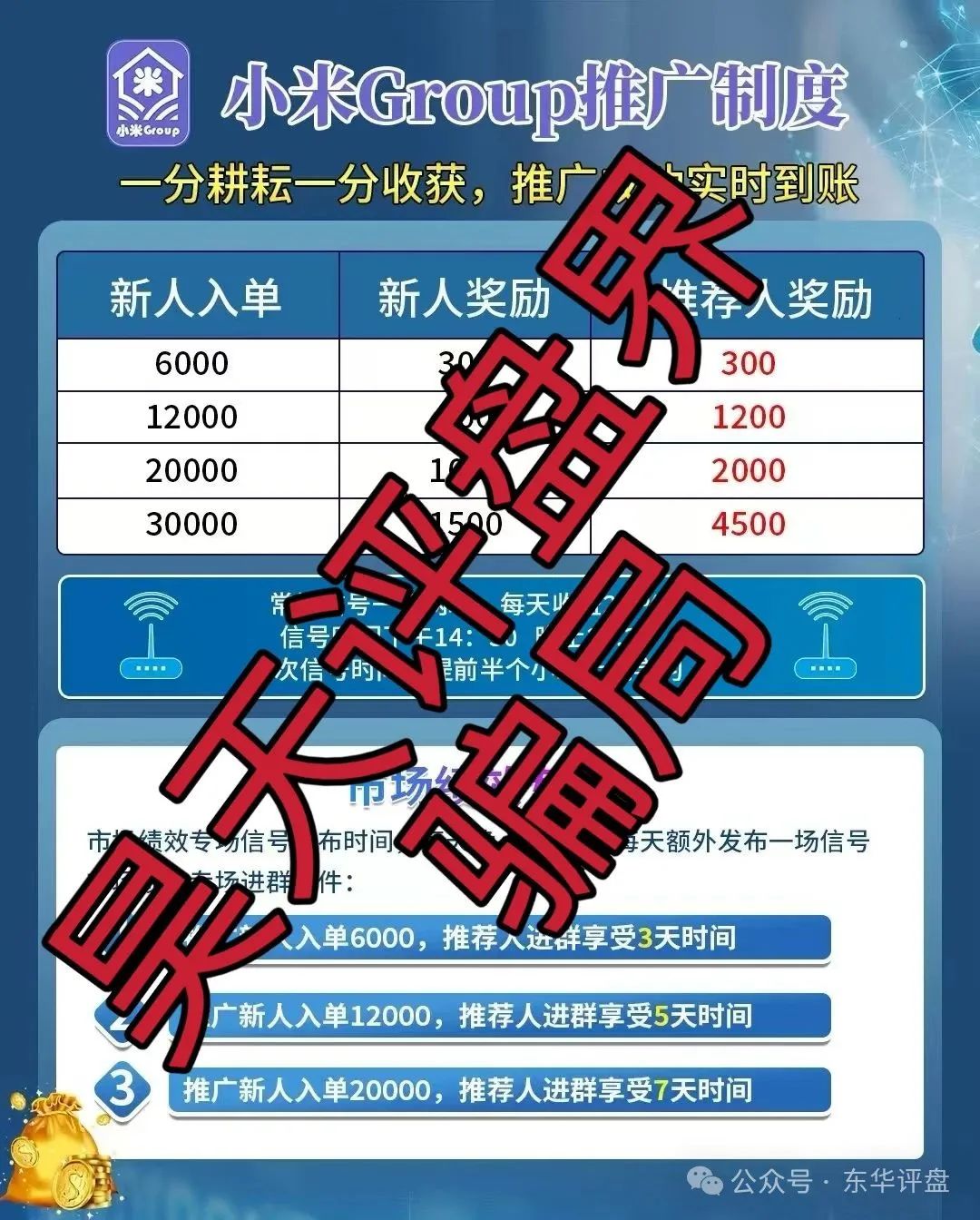 小米Group投资靠谱吗？小米Group又一个冒充碰瓷正规公司的跟单类资金盘骗局，原乐世达商城资金盘的重启平移盘，高度预警，即将崩盘跑路！