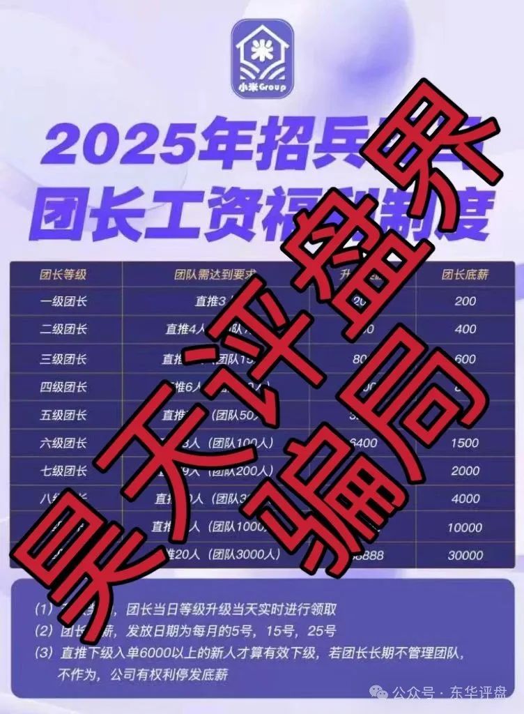 小米Group投资靠谱吗？小米Group又一个冒充碰瓷正规公司的跟单类资金盘骗局，原乐世达商城资金盘的重启平移盘，高度预警，即将崩盘跑路！