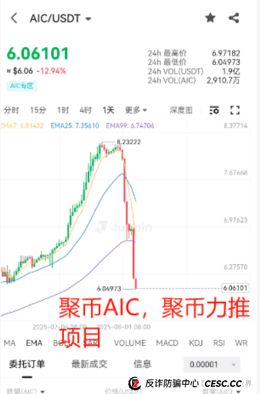 聚币末日警钟！撤退倒计时已开启，别当最后接盘侠！