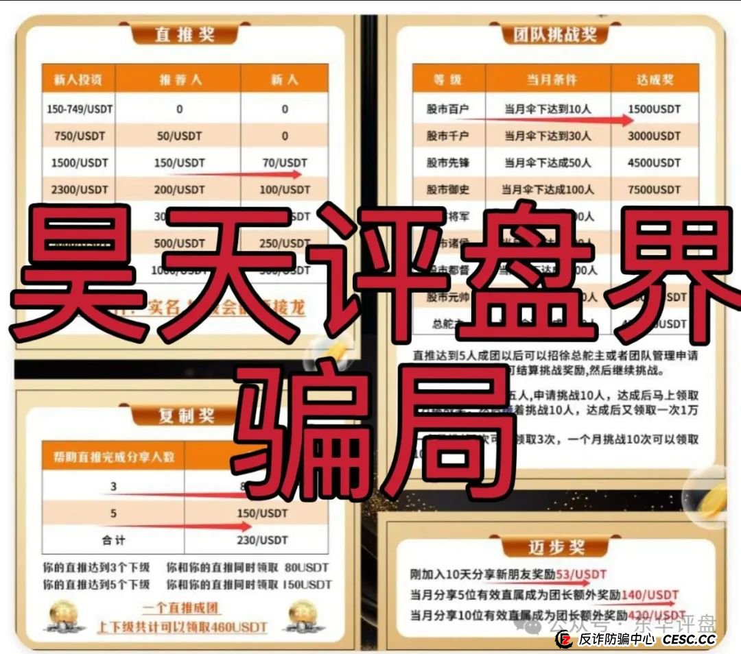 博股会股票跟单类资金盘骗局,操盘手圈钱过千万,已经开始单割,部分团队撤