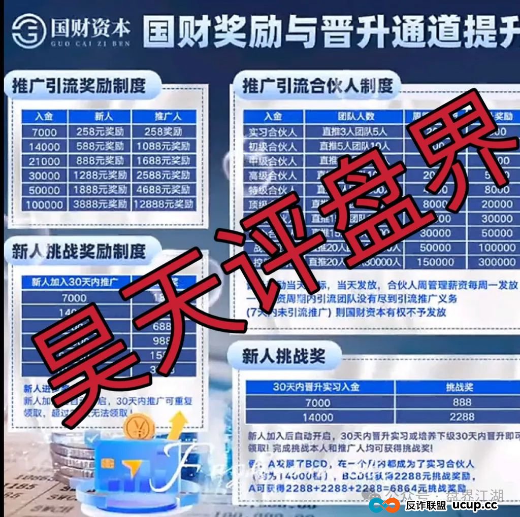 紧急预警!【国财资本】股票跟单疑是资金盘陷阱,单割潮已至,崩盘跑路一触