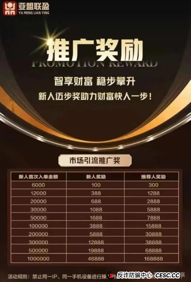 亚盟联盈数据卖小日子,10万国人遭改名“贝安盈”二次收割