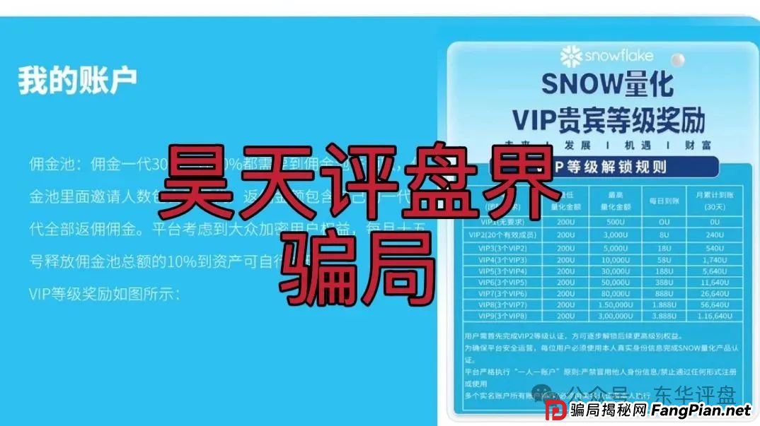 Snow Ai量化典型的分红类资金盘骗局,已经开始单割,高度预警,即将崩盘跑路