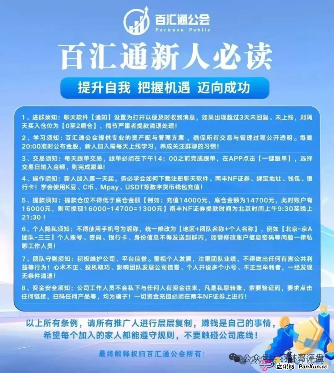 “佰宜康”国财资本暴雷预警,已经开始单割,马上崩盘跑路。