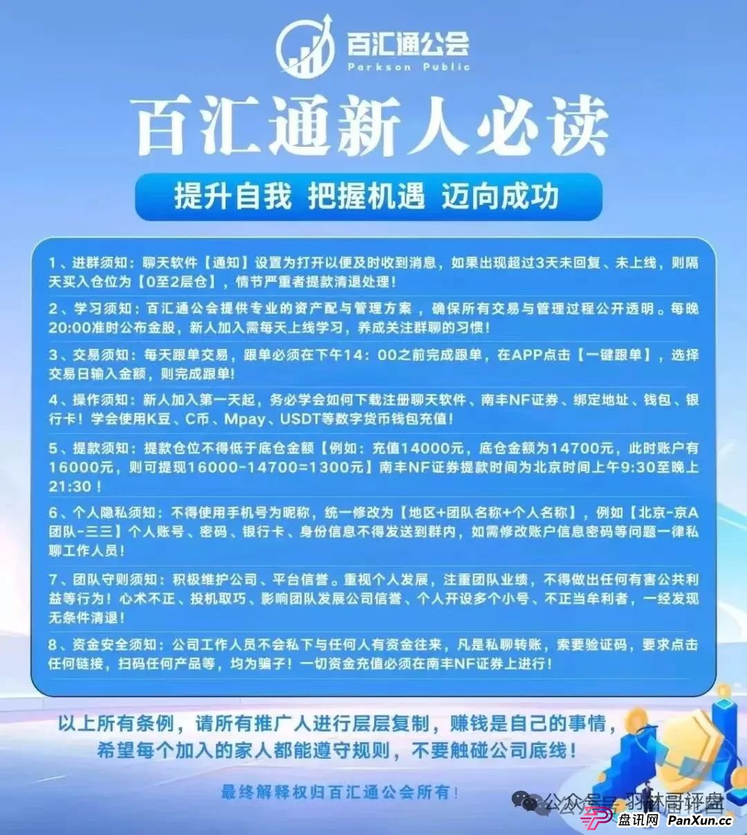 佰宜康(国财资本)暴雷预警,已经开始单割,马上崩盘跑路