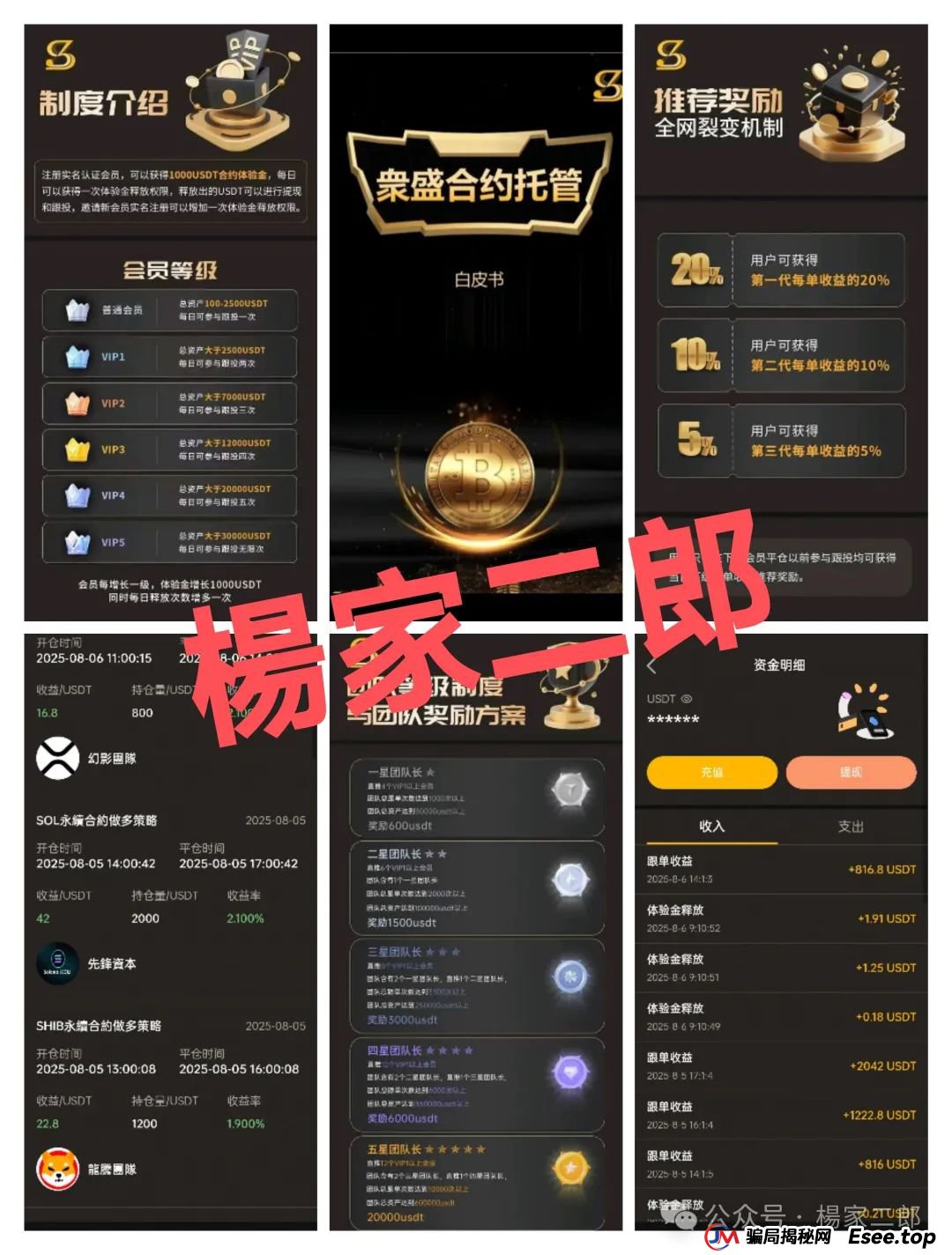 曝光几个最近高危超级短命杀猪盘骗局:众盛合约,通利达,瑞士百达,HKD交易