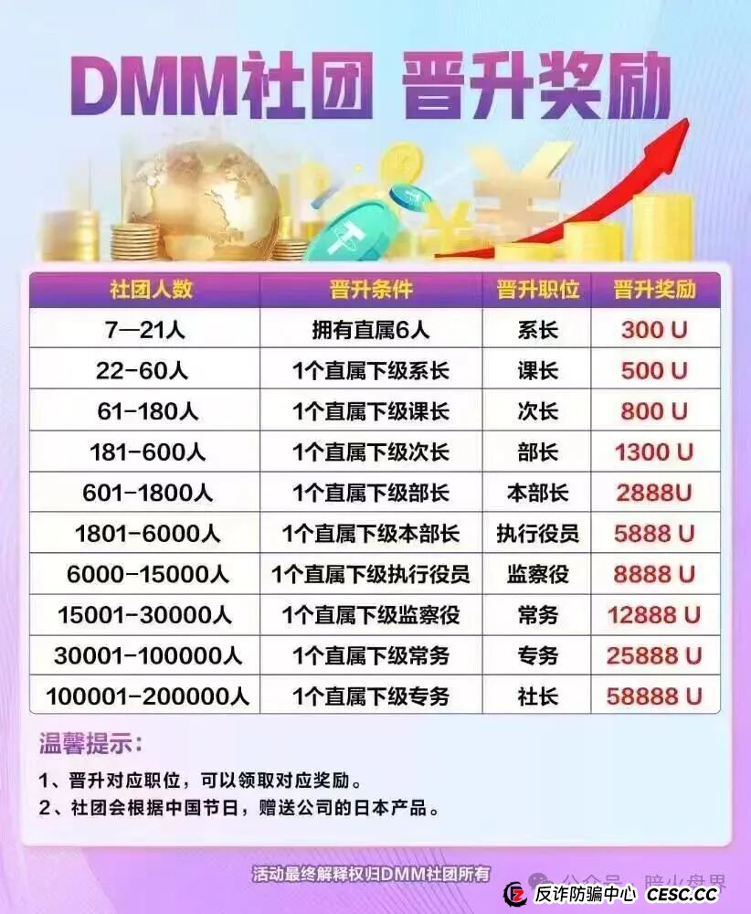 “Dmm社团”GMO交易所,东富崩盘后平移过来的盘子, 随时会崩盘跑路! “Dmm社团”GMO交易所,东富崩盘后平移过来的盘子, 随时会崩盘跑路!