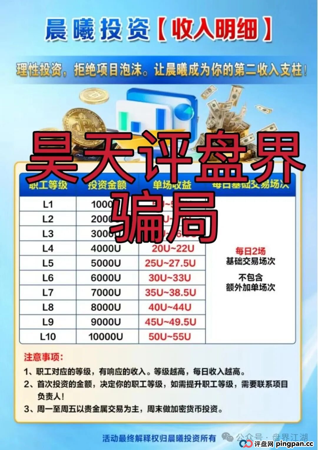 晨曦投资跟单类资金盘骗局，原“”诈骗团伙所开，典型的一轮圈杀猪盘，看见一定要远离！