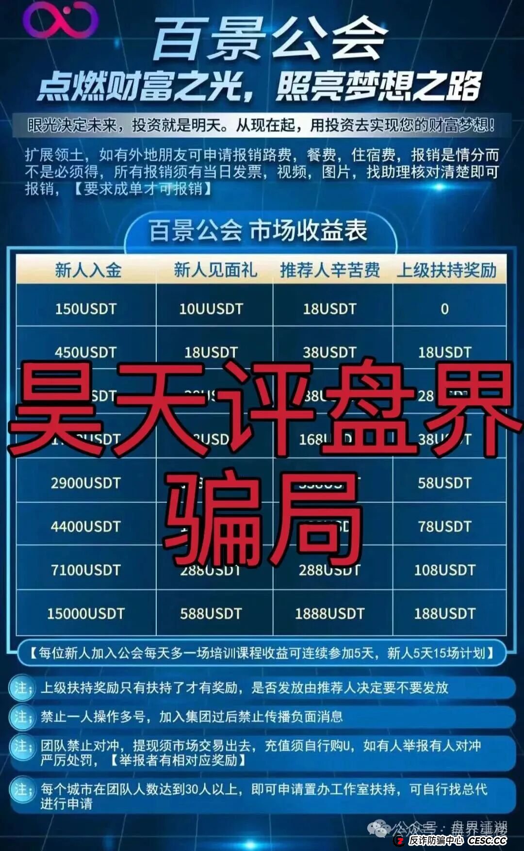 百景公会合约跟单类资金盘骗局，已经开始单割，抓紧时间撤离！