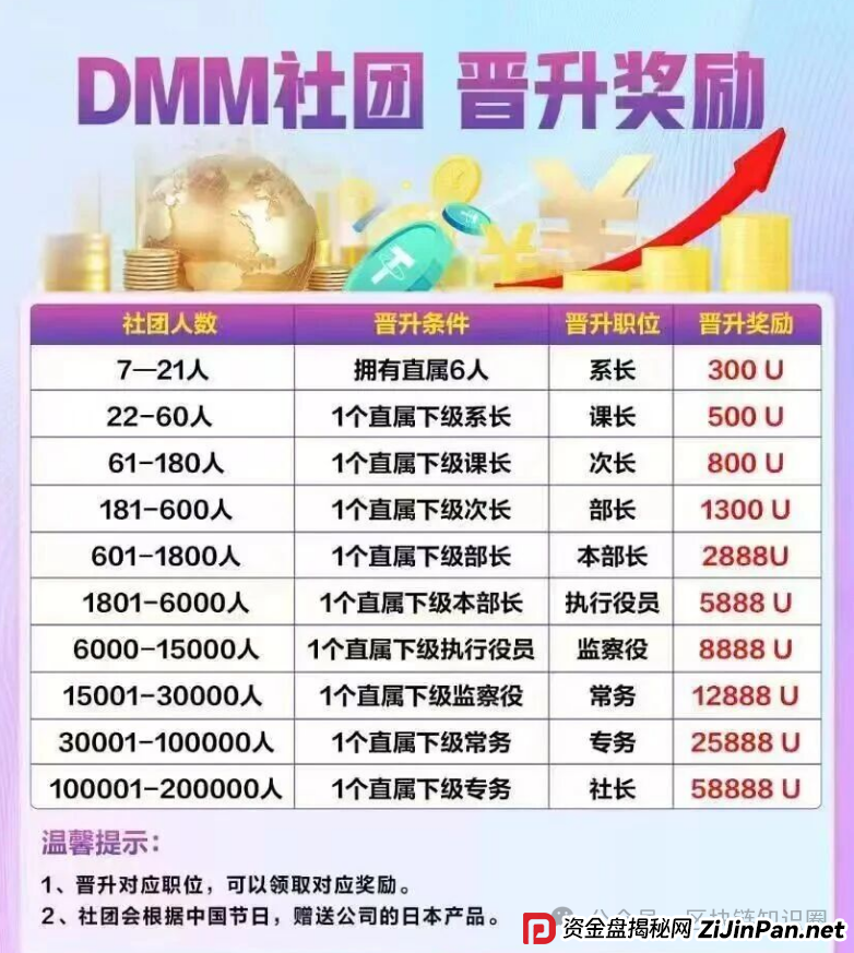 GMO交易所崩盘前夜!东富平移盘正在吸血,数万散户即将血本无归!