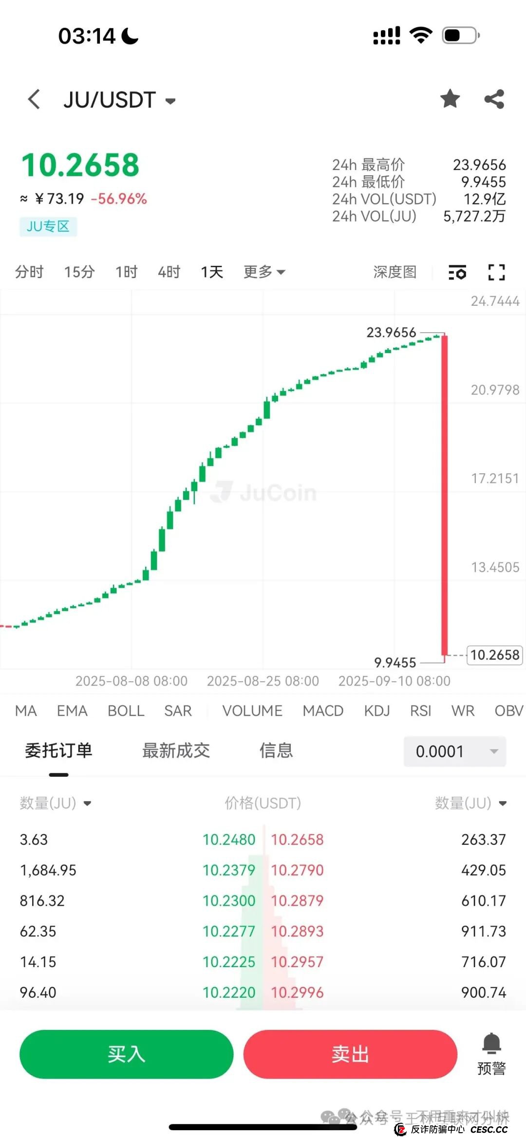 9月17日最新资金盘项目骗局曝光e充电,聚币交易所,云济会,熊猫交易所,o