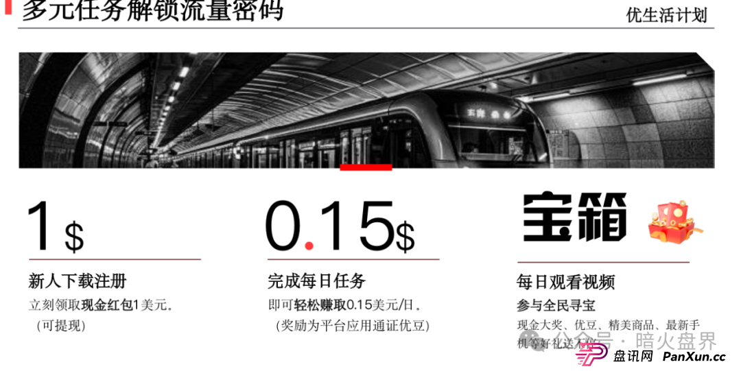 优哩哩跨境电商就是一个资金盘骗局,操盘手竟是曾经分投趣的股东王强!