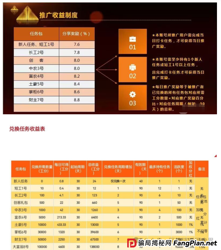 官媒预警！凤凰潮/国海数商崩盘在即，90万人将血本无归