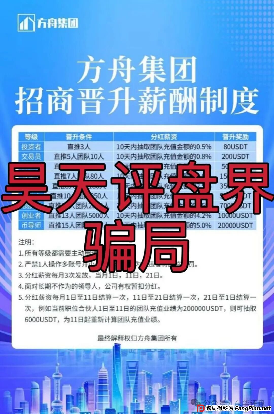 冒充的“方舟集团”资金盘骗局，原“云誉证劵”（链通云）诈骗团伙崩盘后开