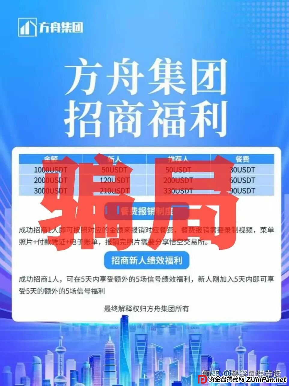 BF博发文化传播集团分红类资金盘骗局,目前15万多会员,操盘手圈钱过亿,大