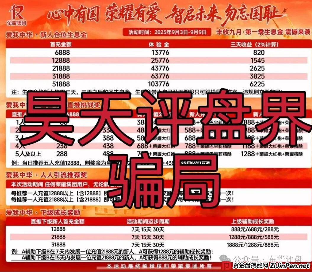 荣耀集团(嘉悦国际)期货带单类资金盘骗局,近期大量单割会员,高度预警,